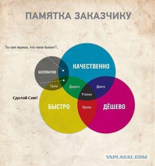 Сэкономила - наняла нелегала покрасить веранду
