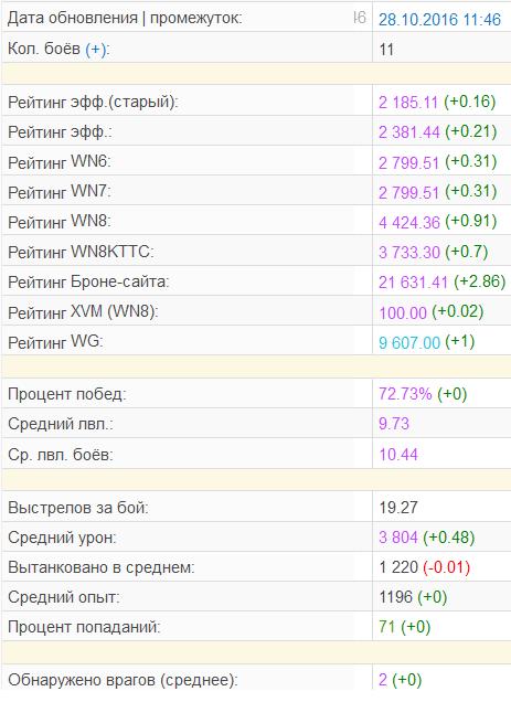 Wargaming 40