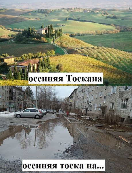 Погода в Ростове