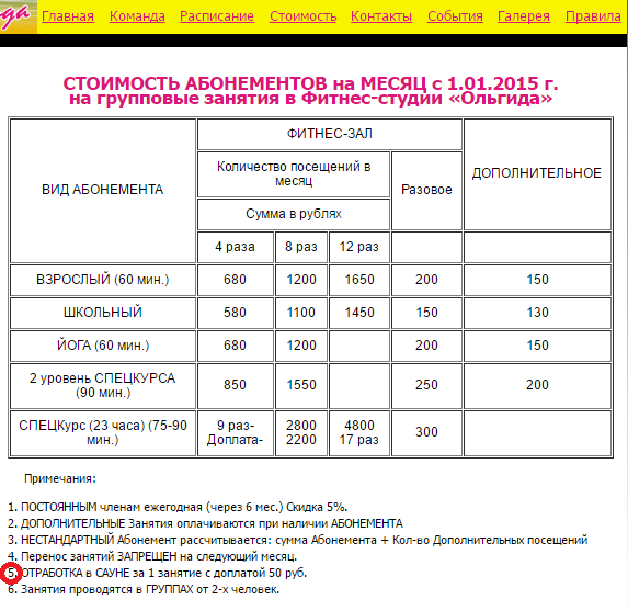 Девушки в поисках спонсора