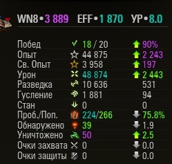 Wargaming 53