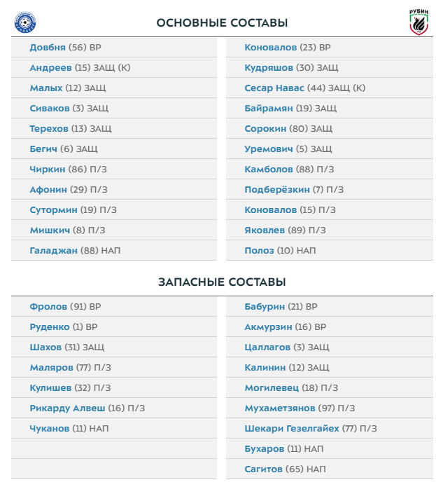 РПЛ 2018-2019(часть V)