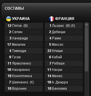 Евро-2012 (Украина - Польша)  Часть 2