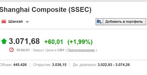 SARS-nCOV2 COVID-19  часть 6