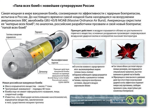 Школа не для всех. Миллер в Петербурге открыл частную школу Газпрома