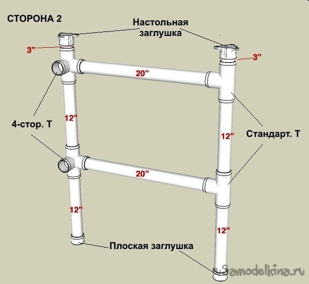 «Роскосмос» впервые представил макет будущей Российской орбитальной станции