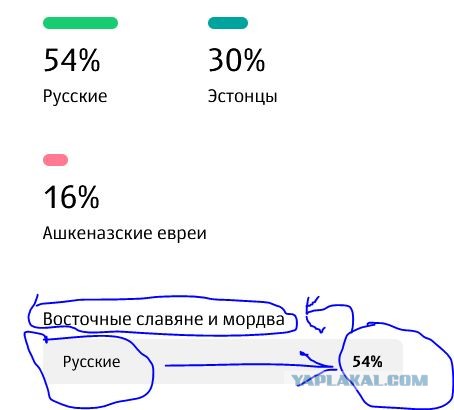 История о том, как монголо-татары заселили Киевскую Русь и превратились в запорожских козаков