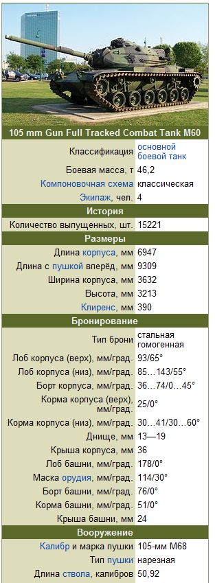 Wargaming 5