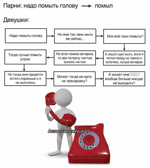 Юмор в картинках и без