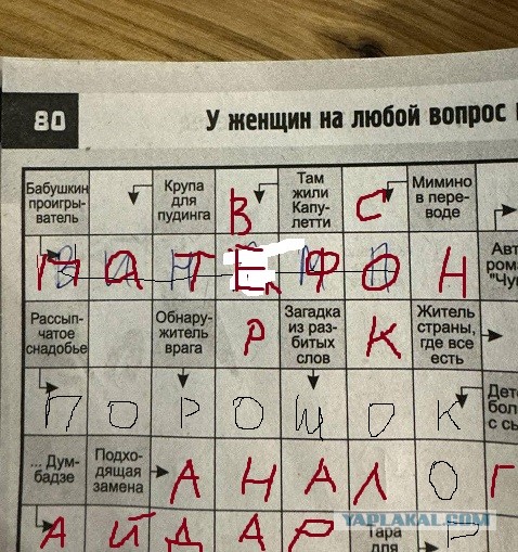 Носи с честью!