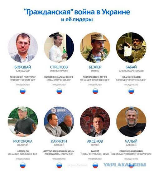 Вопросы, которые ставят в тупик 