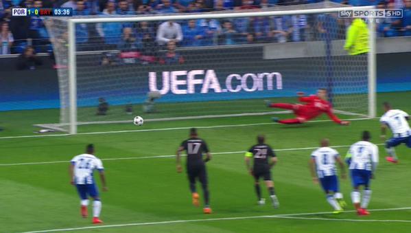 Champions League Сезон 2014/2015