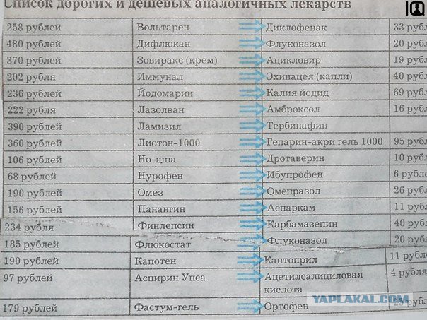 Сколько стоит заболеть