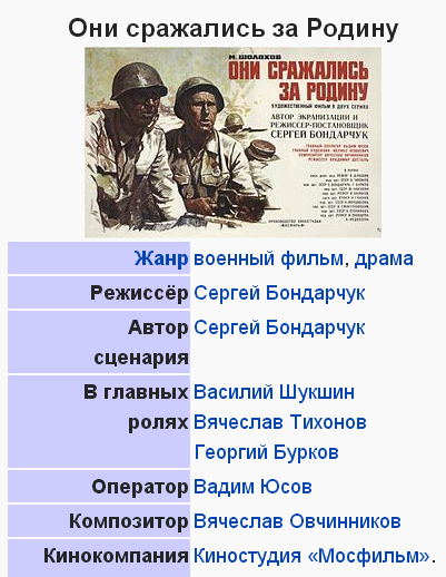 Фёдор Бондарчук опять снимает фантастику