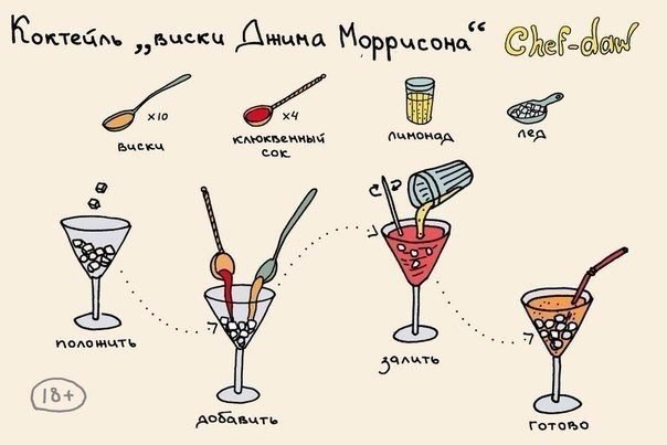 Подборка фото