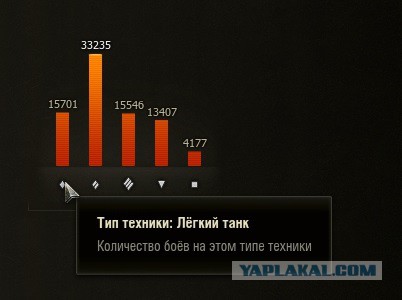Wargaming 44