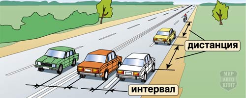 Не дали байкеру всех объехать....