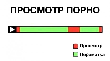 Просто картинки