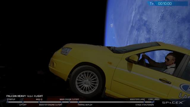 Приколы из инета на тему запуска Falcon Heavy