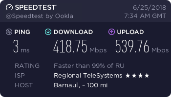 В "восторге" от Ростелекома