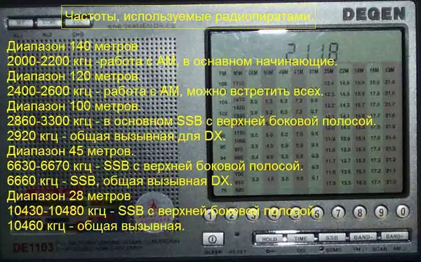 Остановите вояджеры! Предотвратите планетарную катастрофу
