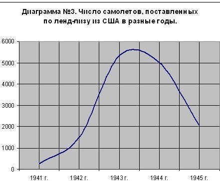 Хиросима до и после атомной бомбардировки, 1945 год.