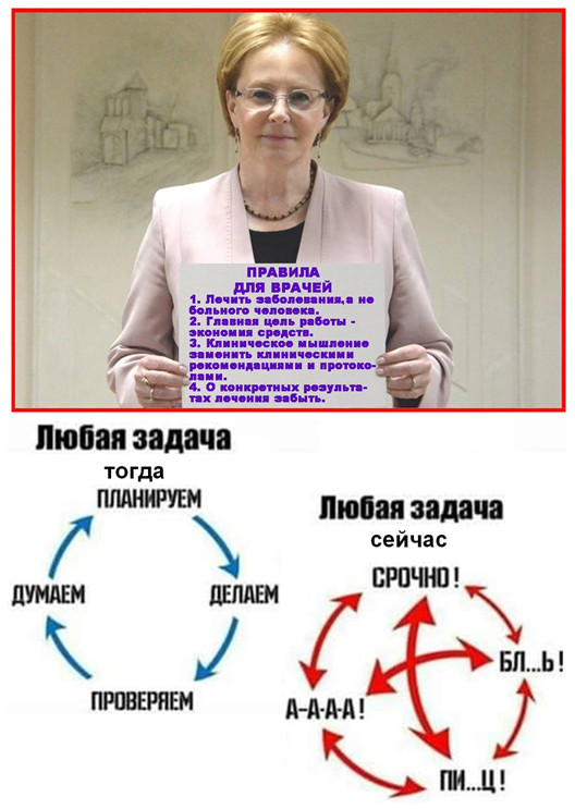 Пандемия. Коронавирус. Россия и мир. Последняя информация. Часть 21