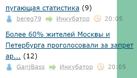 Пугающая статистика