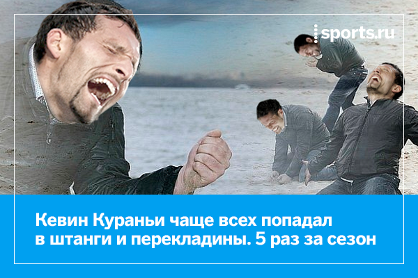 Итог ЧР 2012/2013, кубок