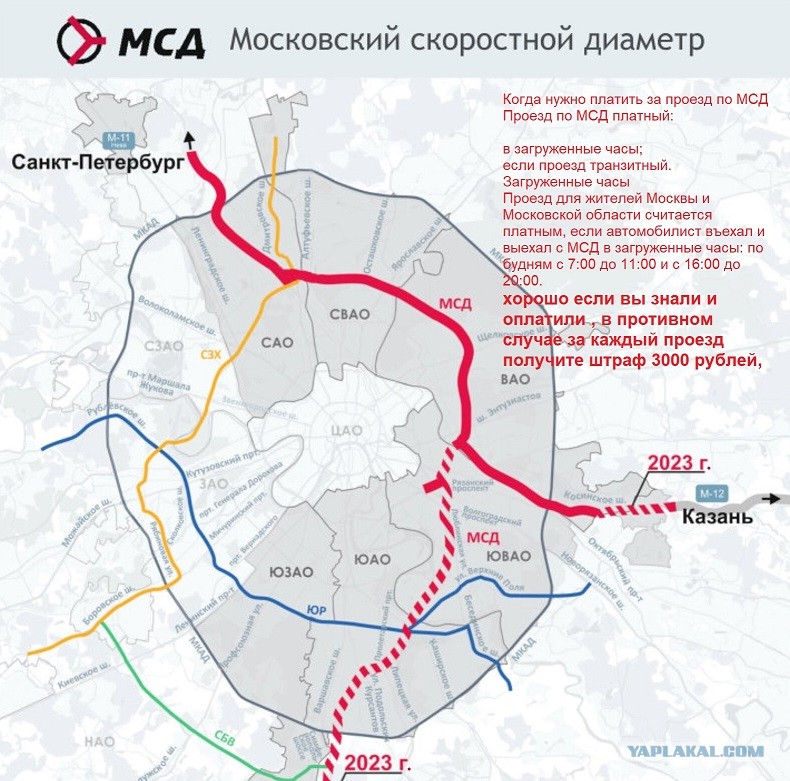 МСД — ..лядь ….