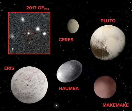 Новый объект за Нептуном может изменить модель Солнечной системы