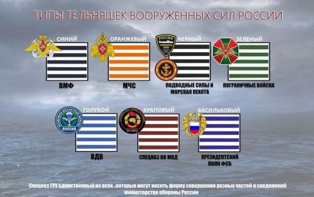Тельняшки по цвету.