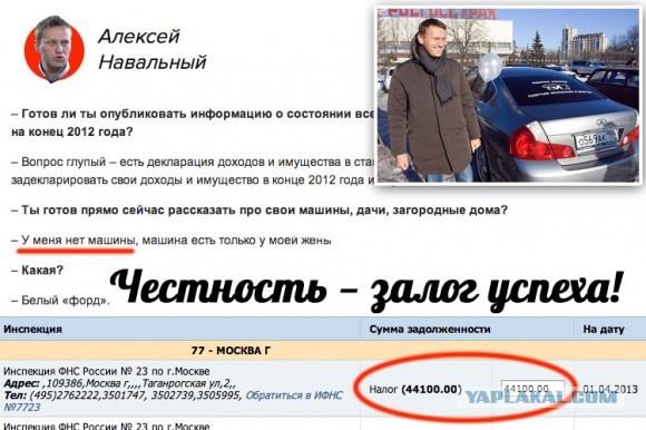 Навальный снимает Собянина с выборов