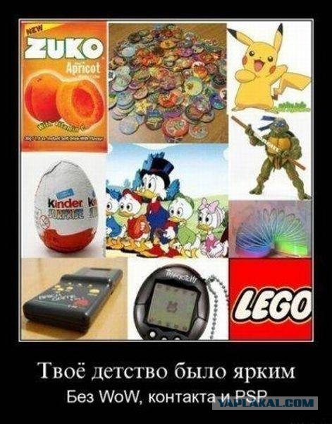 Возрастной тест.