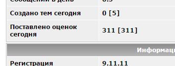 В погоне за ЮКой