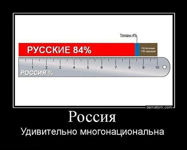 Кто ты такой, чтобы бегать за чеченкой?