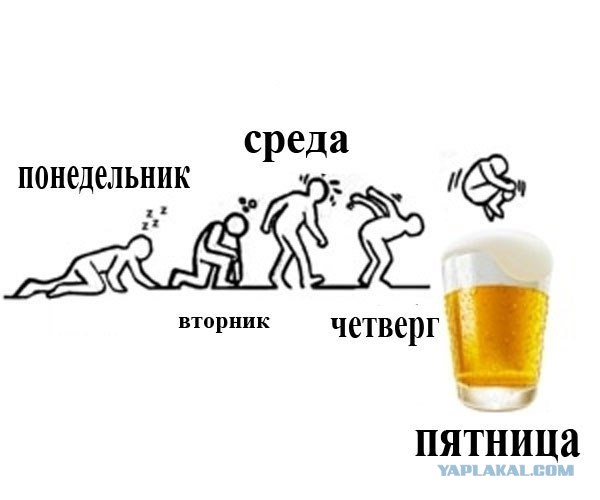 Бабка решил оторваться на всю катушку в пятницу