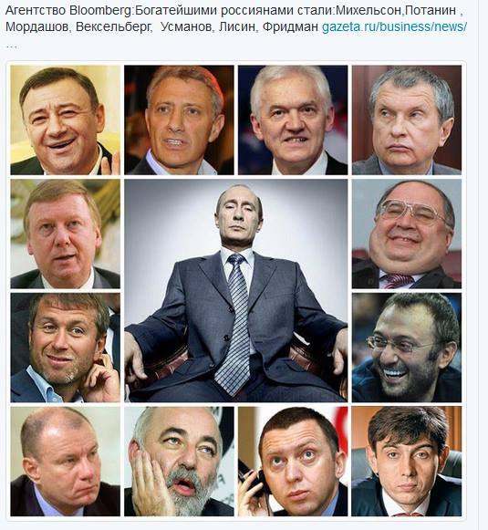 Счетная палата нашла способы увеличить сборы с имущества россиян