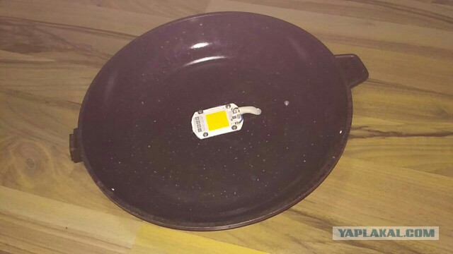 Итоги проверки пользователей