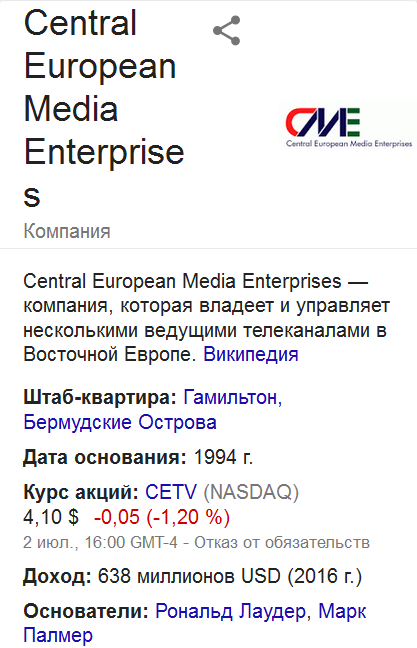 Белокожий состав сборной - это нацизм