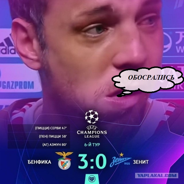 Champions League/League europe 2019/2020