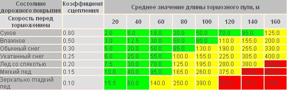 ТП на Оке решила развернуться