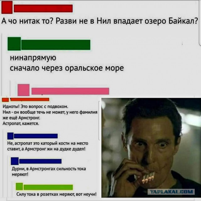 Это так тупо, что даже смешно!