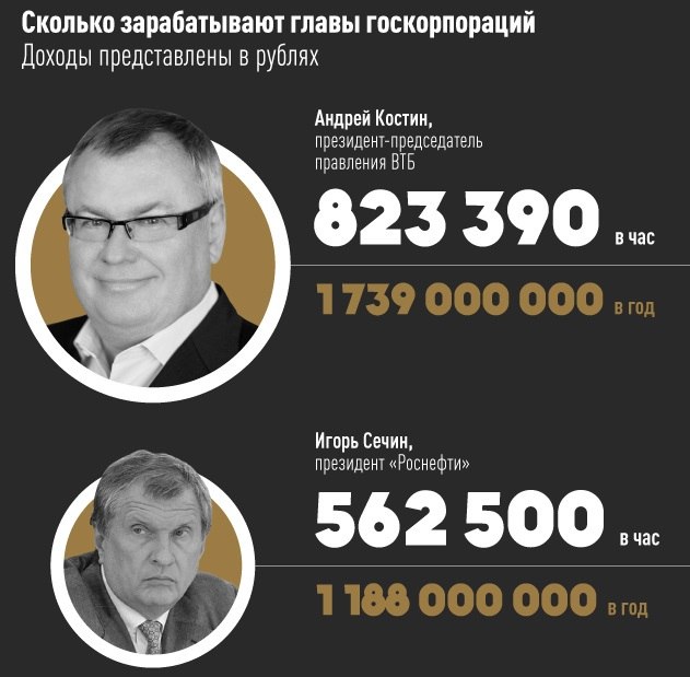 Тут HR интересуется