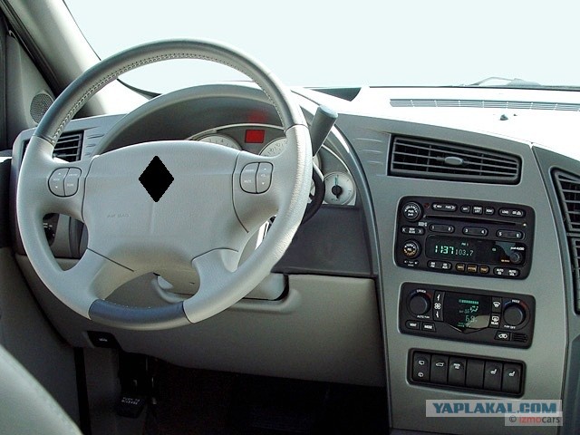 Игра на ЯПе: Угадай АВТО-7