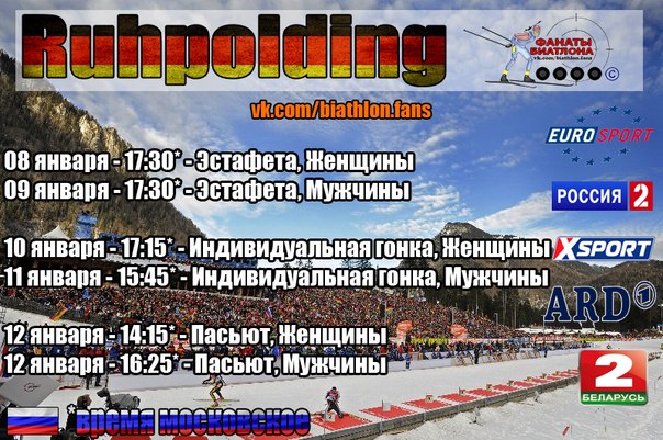 Биатлон (сезон 13/14)....