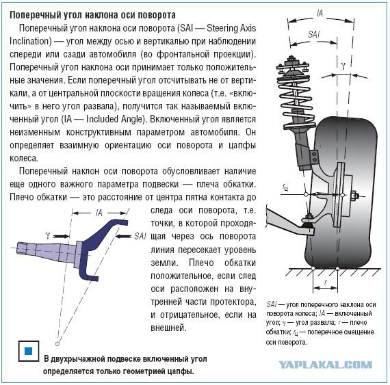 Чем плох McPherson и почему он не сдается без боя