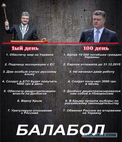 Украинские приколы.