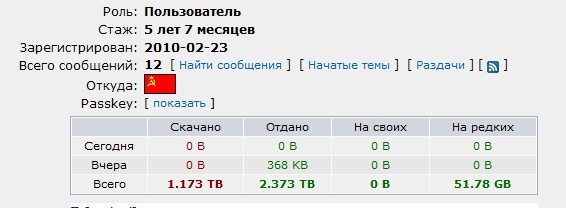 ЯП на рутрекере