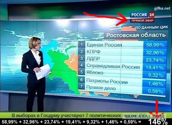 12 Июня "Марш Миллионов 2"